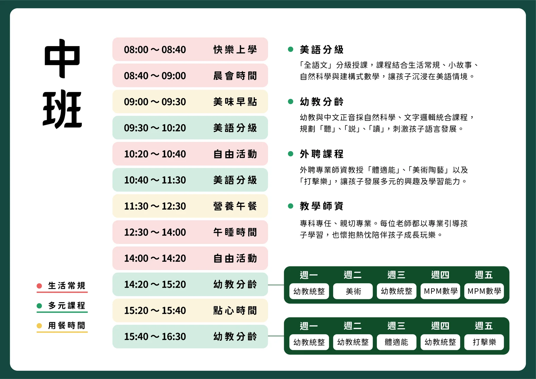 中班課表